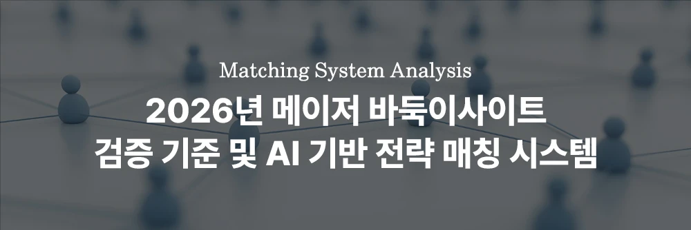 2026년 메이저 바둑이사이트 검증 기준 및 AI 전략 매칭 시스템 분석